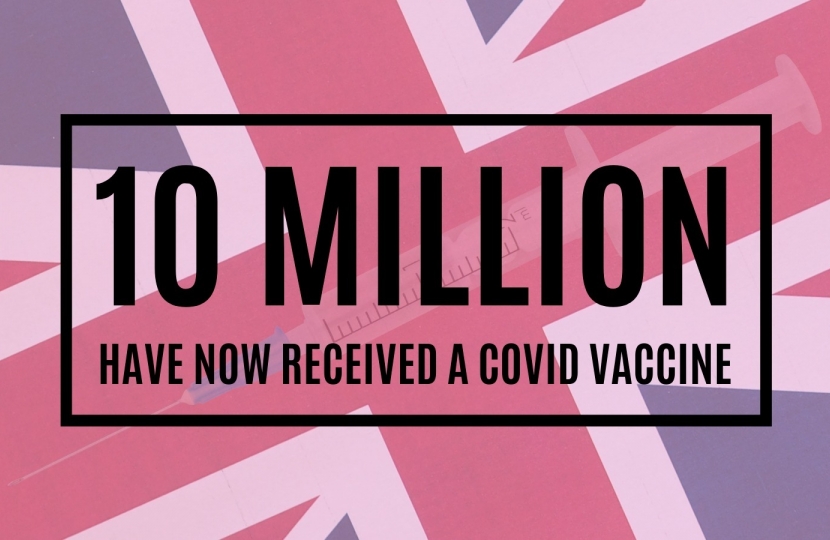 10 million vaccinated